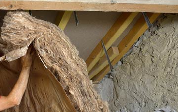 Fitzhead pitched roof insulation costs